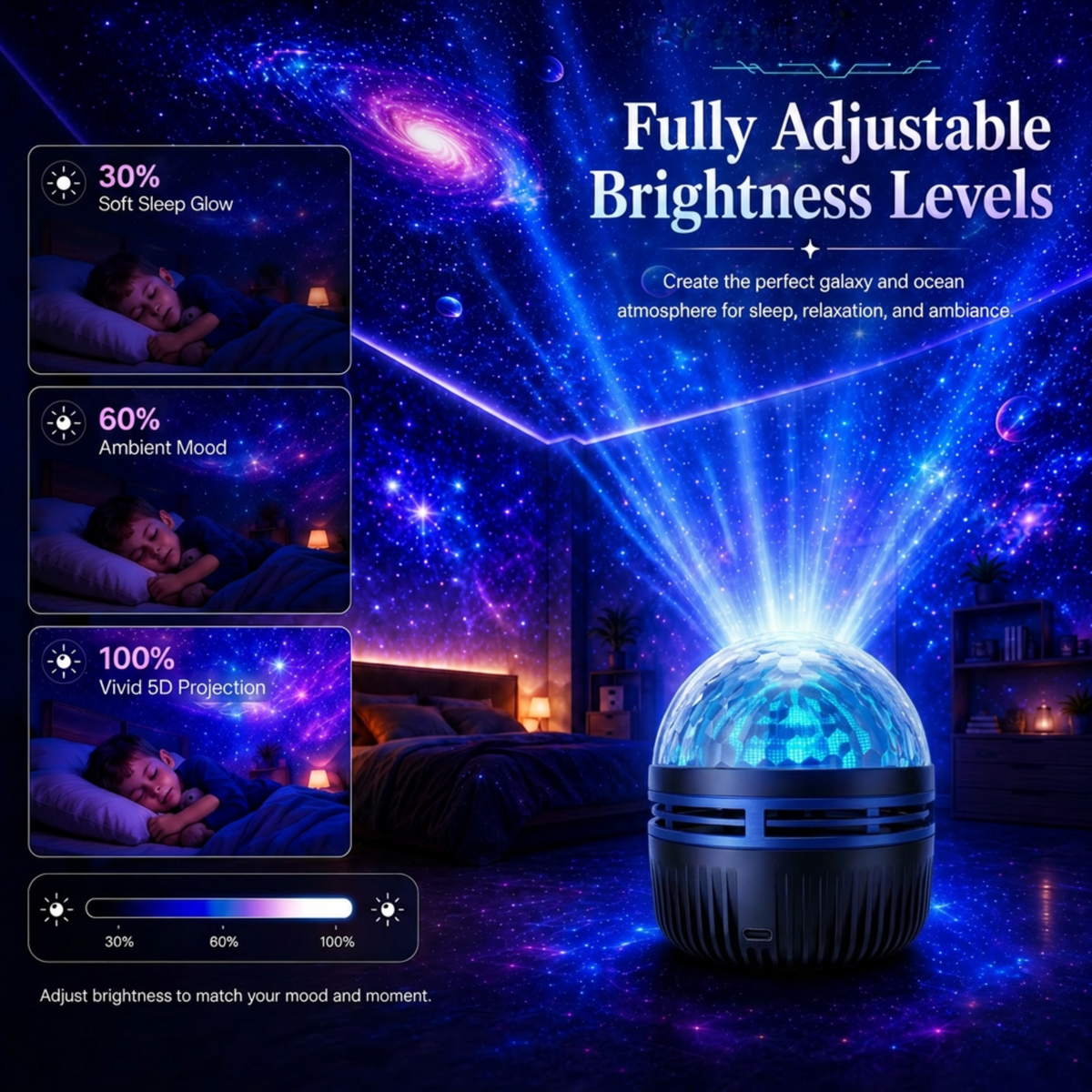 360 Degree Orbiting Projector Lamp