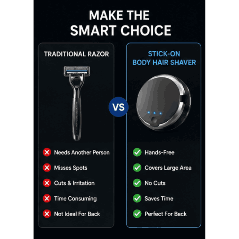 ReachGlide Body Shaver