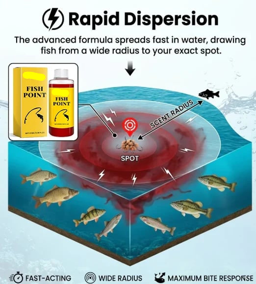 Fish Bait Concentrate Pack of 2