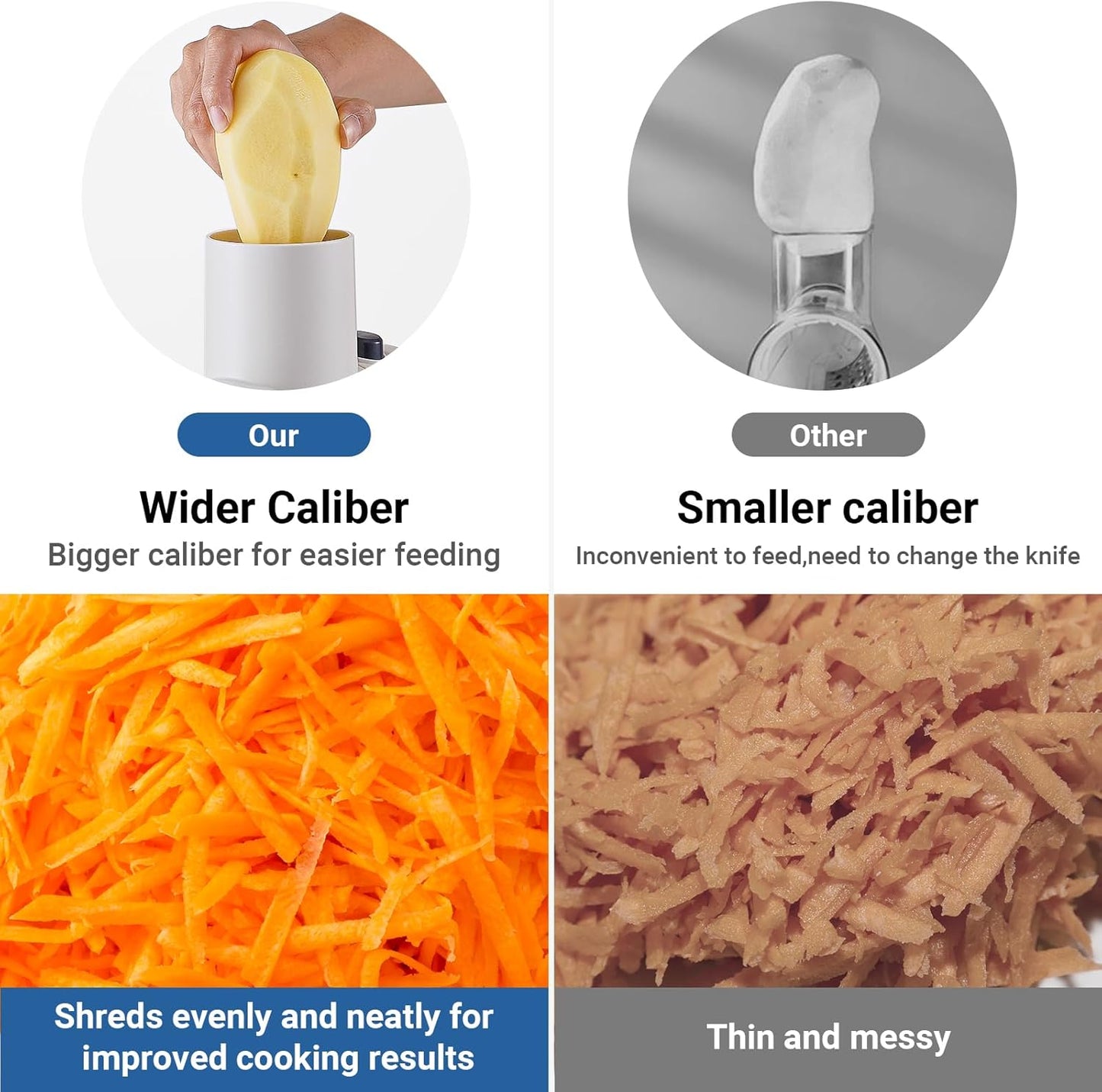 5 in 1 Vegetable Slicer