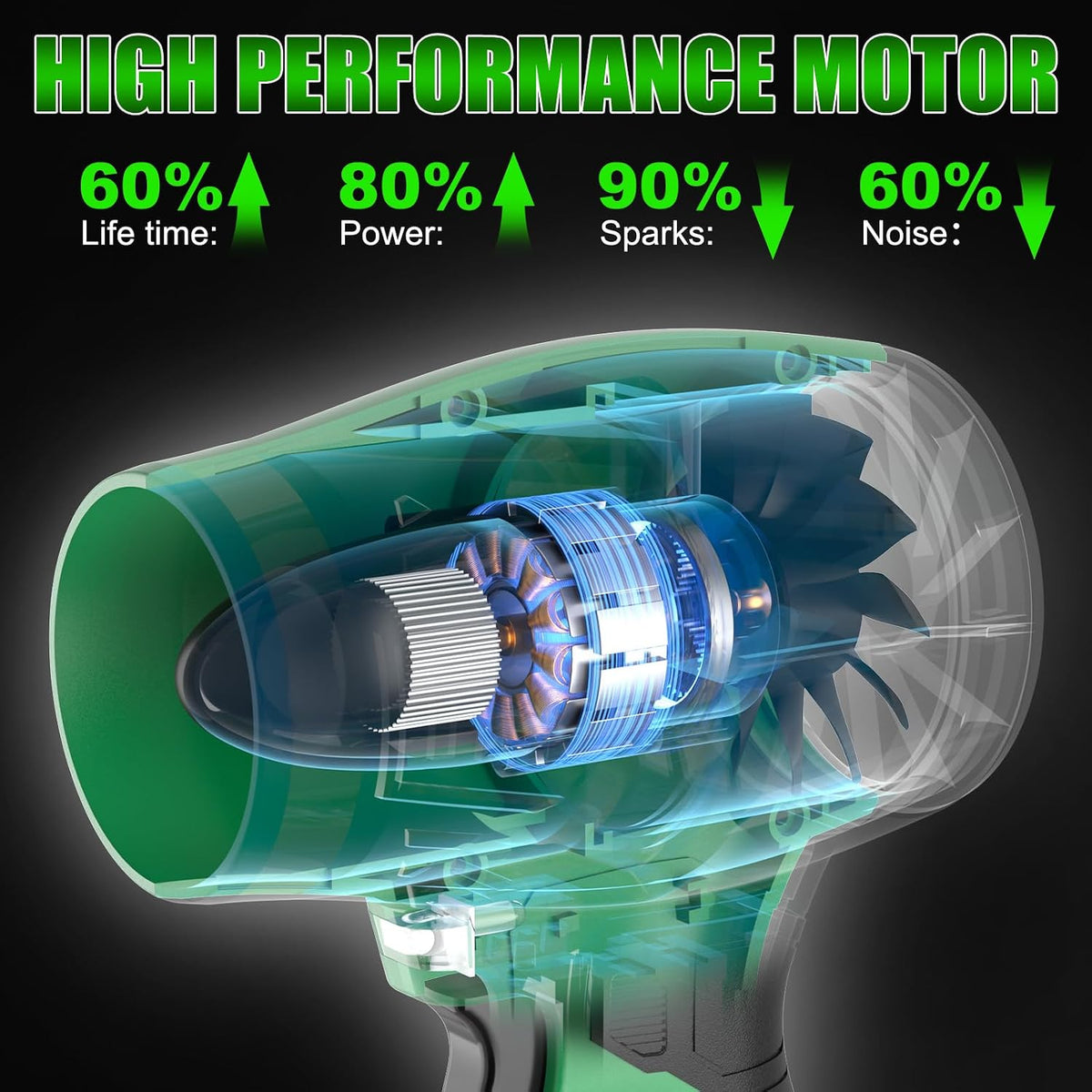 5-in-1 Multifunctional Turbo Jet Blower