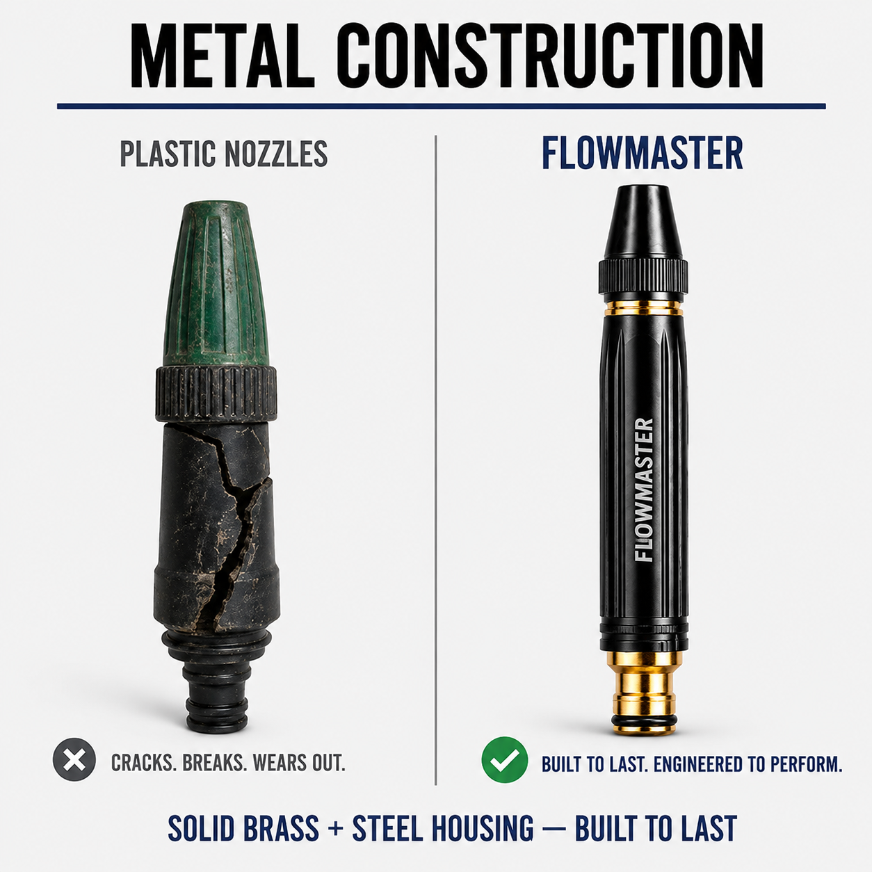 Pack of 2 - FlowMaster Spray Nozzle