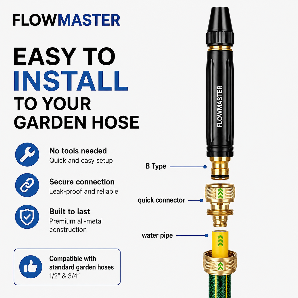 Pack of 2 - FlowMaster Spray Nozzle